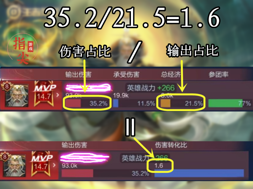 乐鱼体育链接-天启小队在王者荣耀国际版赛事中强势突围，赢得实至名归的简单介绍