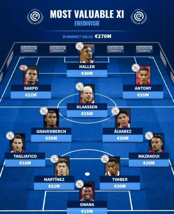 乐鱼体育网页版登录入口-阿贾克斯锁定淘汰赛席位，胜出已然不远的简单介绍