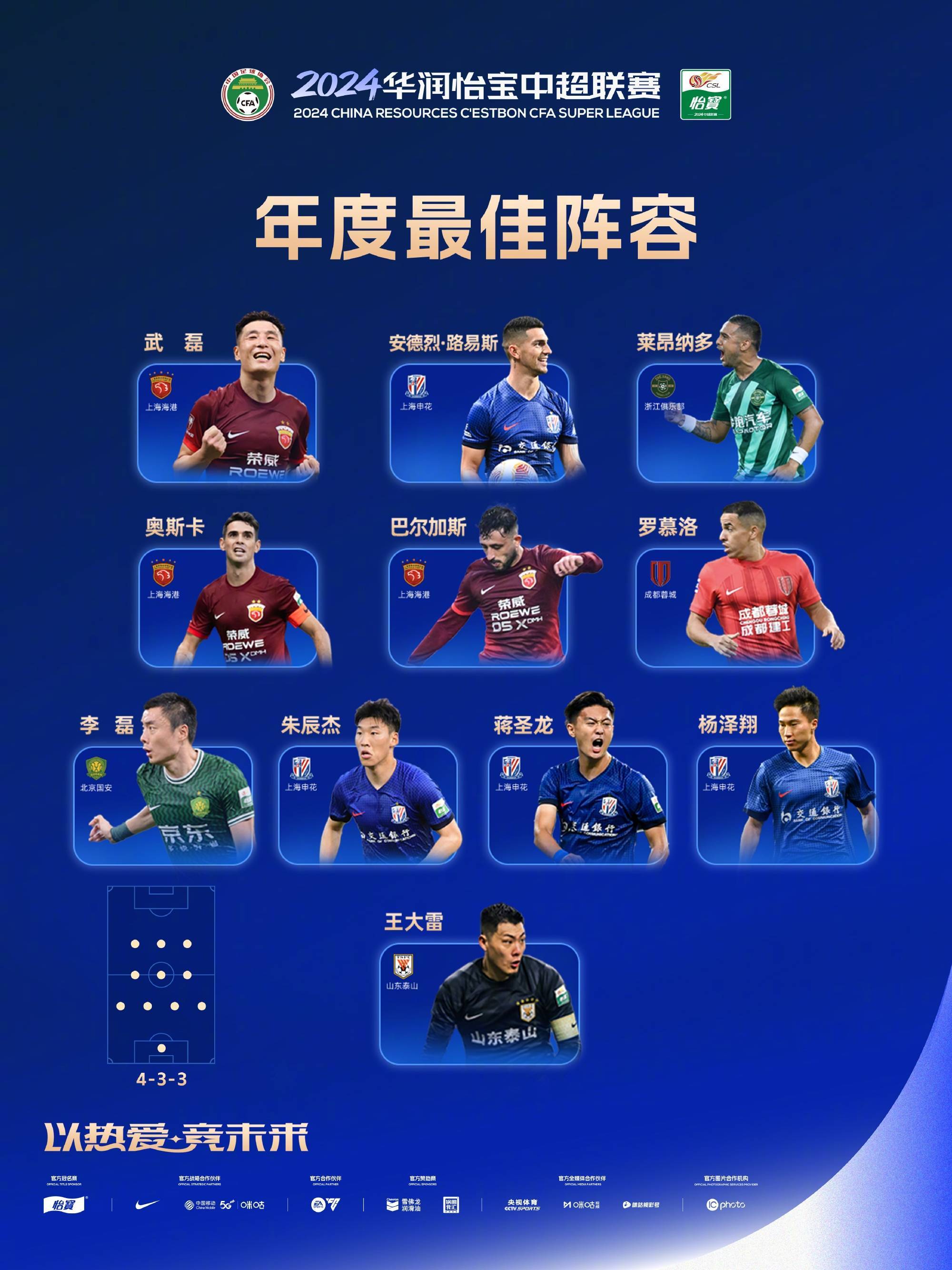 国内知名足球联赛近期的比赛轮次计划揭晓的简单介绍