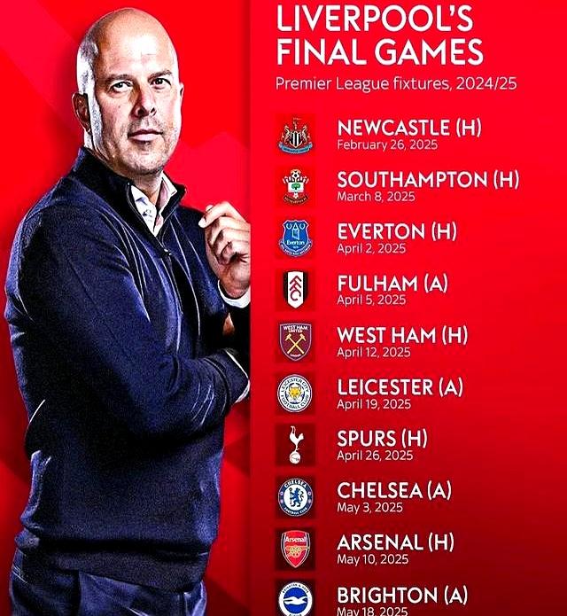 关于利物浦在主场大胜，领先优势扩大至六分的信息