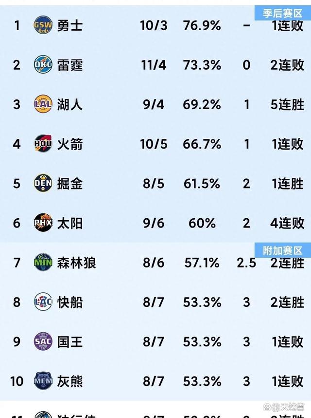 乐鱼体育直播-雄鹿大胜灰熊，稳固东部联盟领先位置的简单介绍