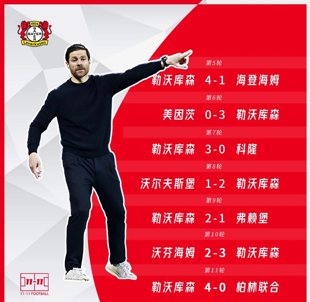 乐鱼体育注册-勒沃库森全队备战，力争保持不败的简单介绍