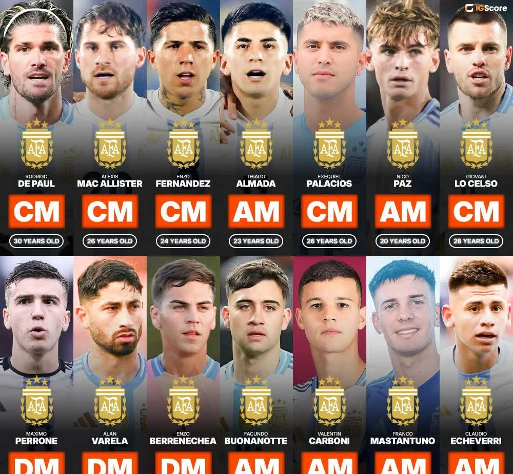 关于阿根廷代表队备战备受瞩目争夺头名的信息