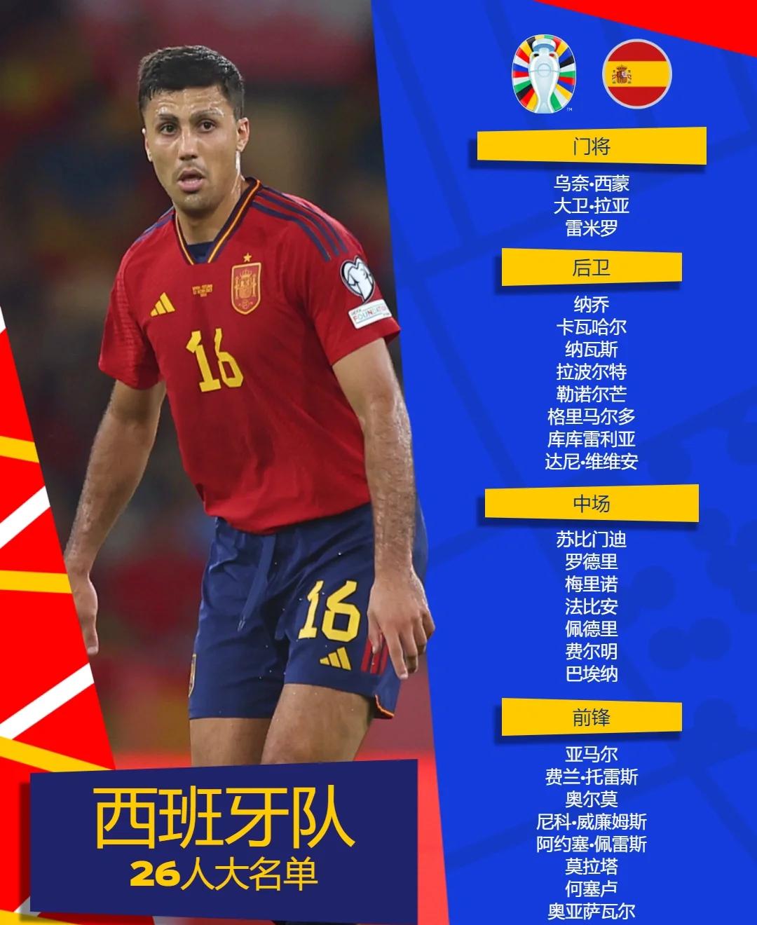 乐鱼体育官方登录入口-西班牙队对抗意大利，争夺欧洲杯的冠军头衔