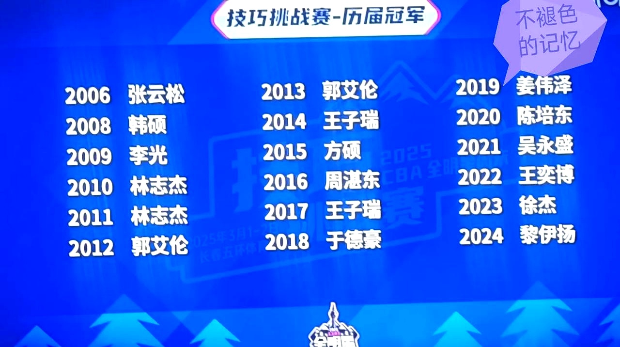 赛场上的风云变幻，多支实力球队崭露头角的简单介绍